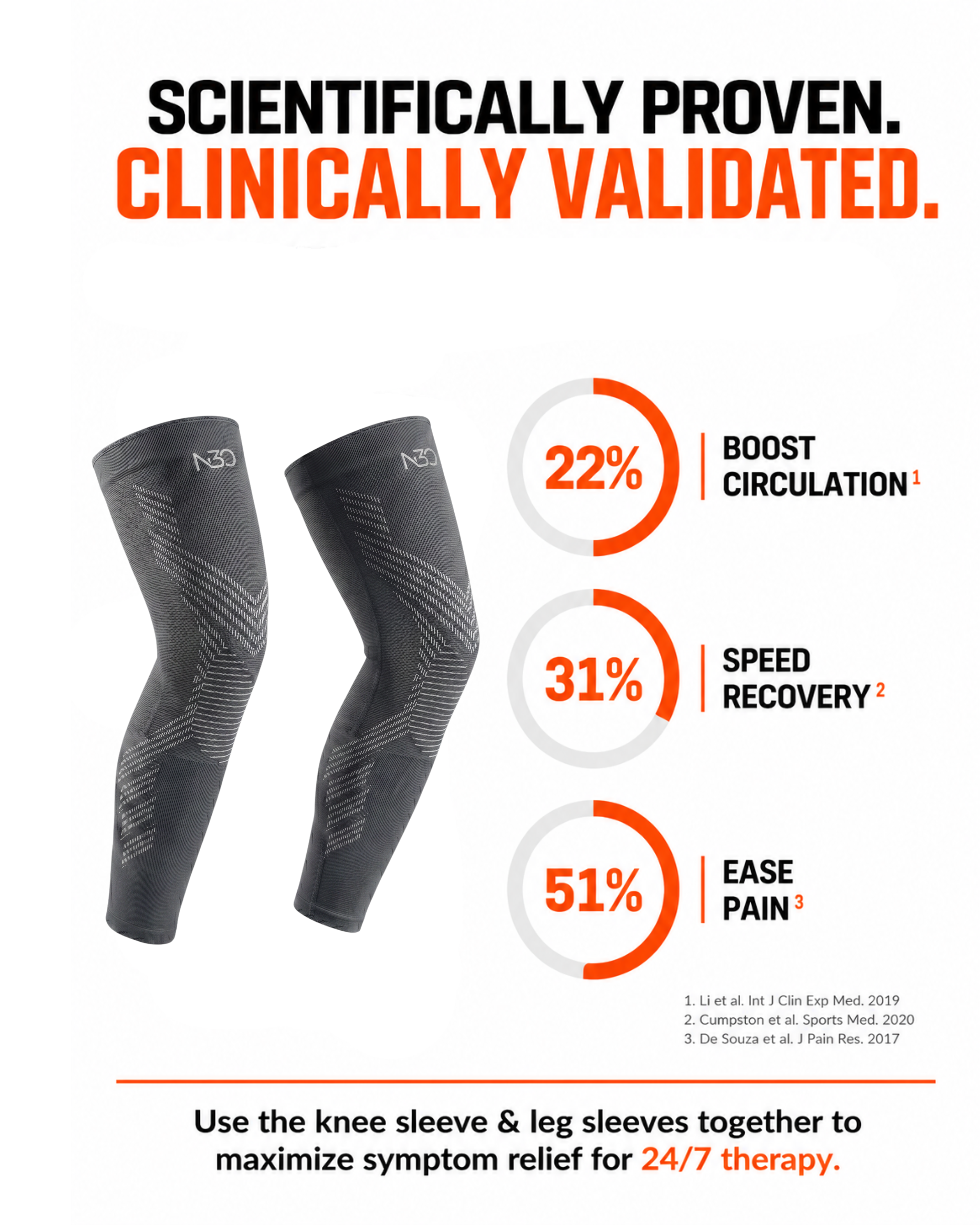 Leg Compression Sleeves | Full Support For Knee , Calf , Thigh & shin splints