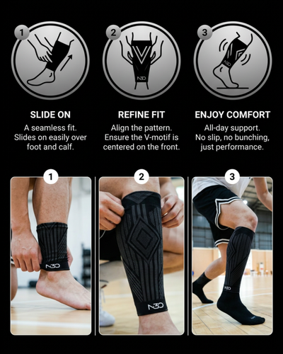 Compression Sleeves for the Curves