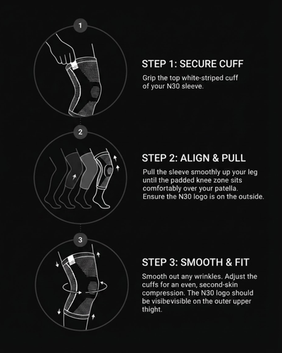 Knee Brace for Pain Relief and Stabilization