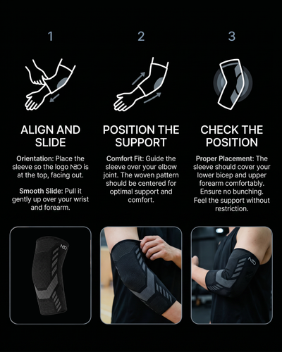 Elbow Compression Sleeve