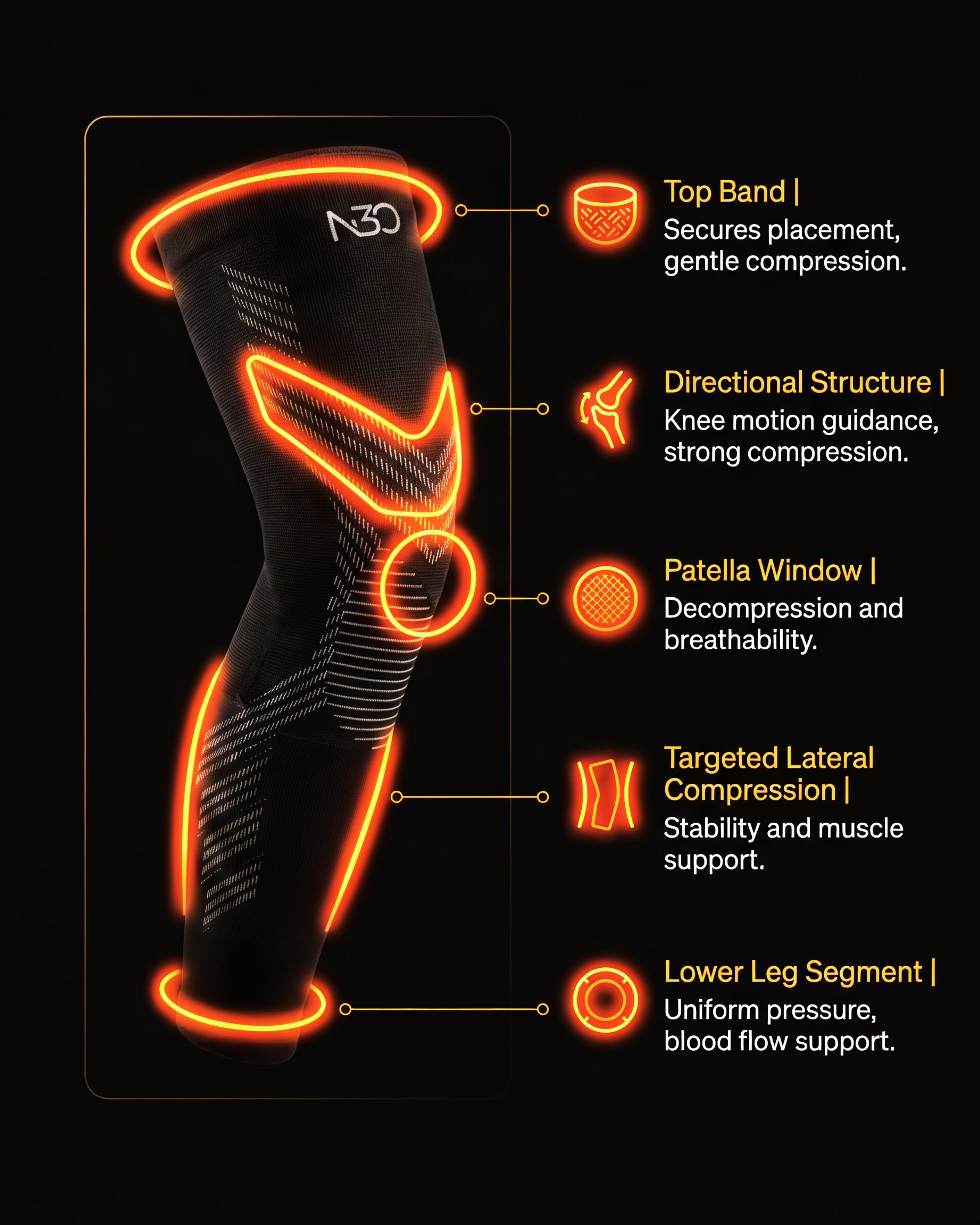 Leg Compression Sleeves | Full Support For Knee , Calf , Thigh & shin splints